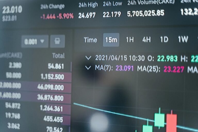 call source analysis guide