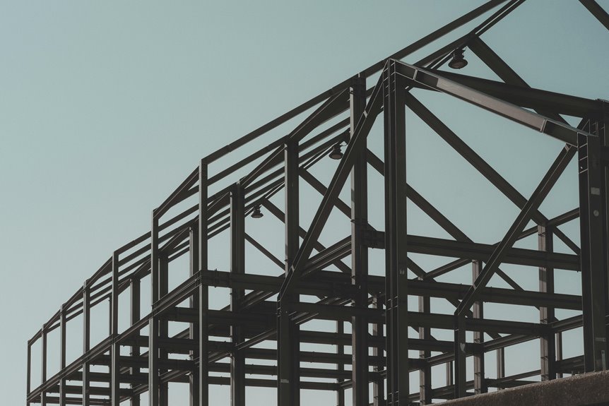 advanced online framework for business